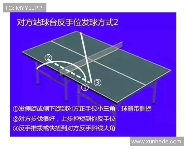 乒乓球新手必看攻略:轻松掌握基础技巧与配合入门方法
